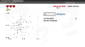 thumbnail of medium Data Science VL 11: Kovarianz, Korrelation